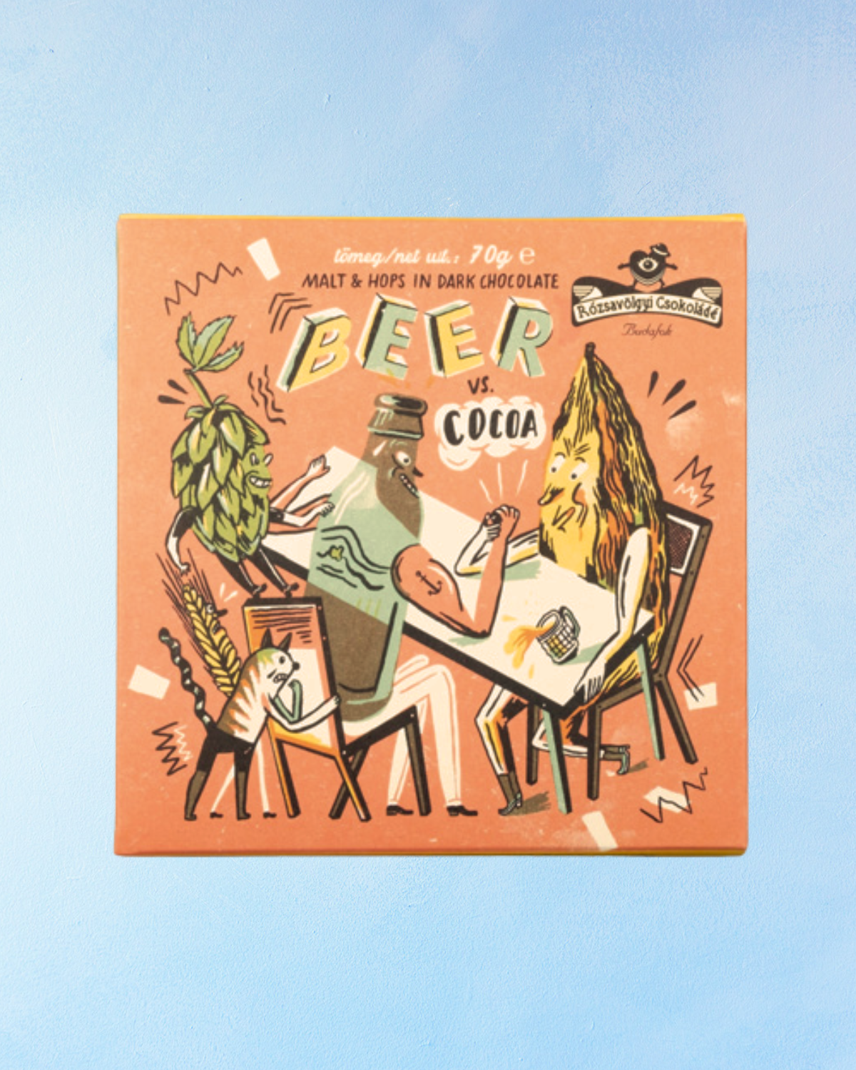 chocolate - beer vs cocoa